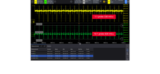Ako precízne merať šum a zvlnenie<br>na napájacích obvodoch mikrokontrolérov?